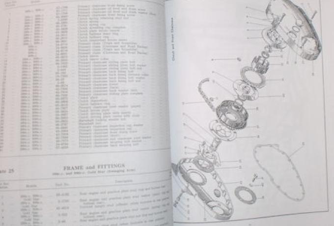 BSA B31/B33 1949-53 Parts Book