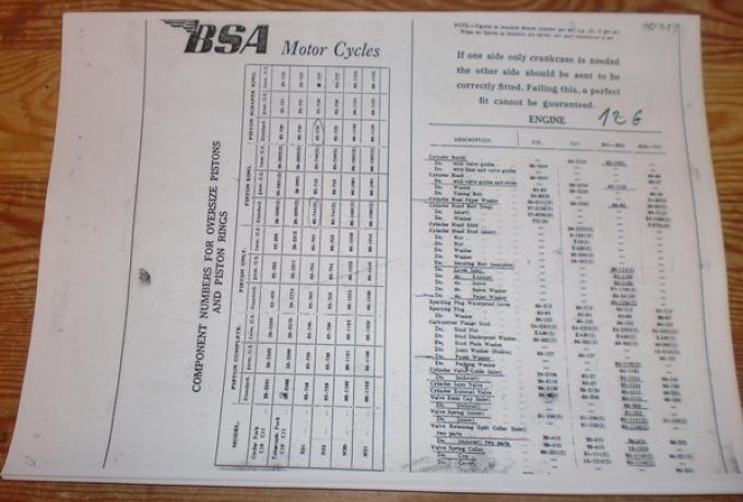 BSA Motor Cycles Parts Book 1946 - Copy
