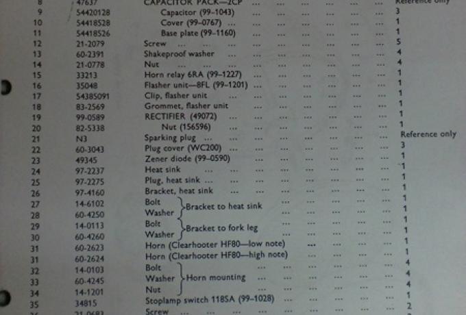 Triumph Replacement Parts Catalogue 1973, Kopie