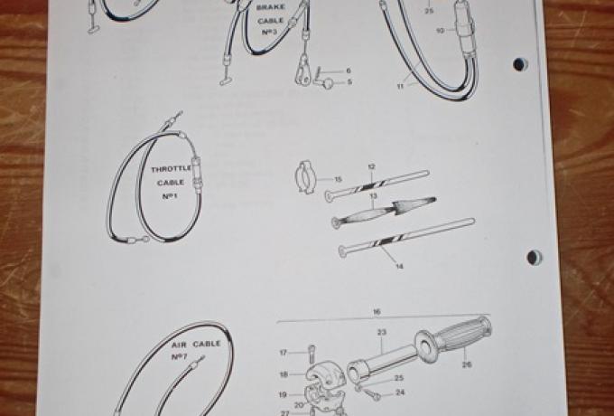 Triumph Replacement Parts Catalogue, Teilebuch 1971