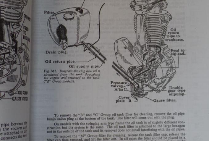 BSA C10 and C11 250cc SV and 250cc OHV Service Sheet / Instruction Book