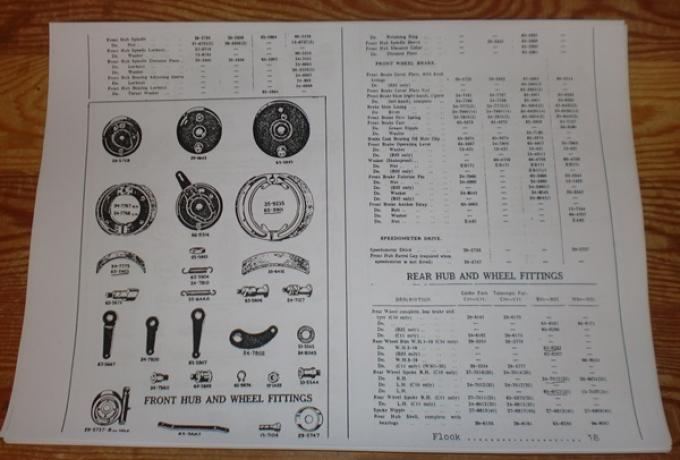 BSA Motor Cycles Teilebuch 1946 - Kopie