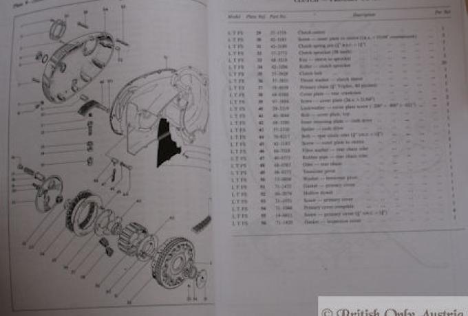 Replacement Parts List 1971 A65T, A65L, A65FS 650cc Models