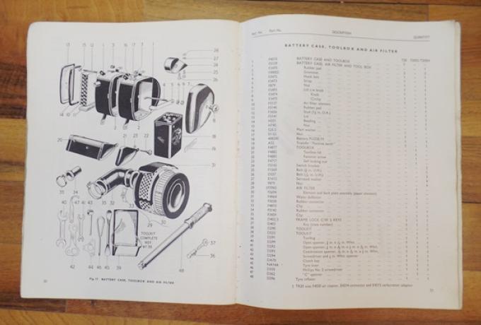 Triumph Tiger Cub Replacement Parts Catalogue/Teilebuch No.9
