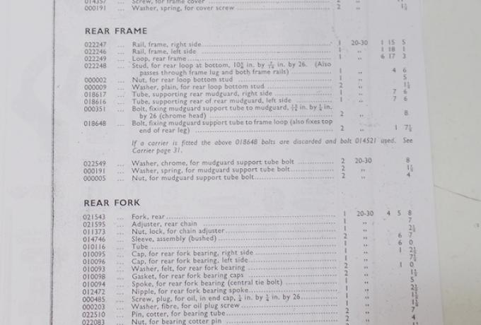 AJS 500cc 600cc Springtwin Spares List 1956 Copy