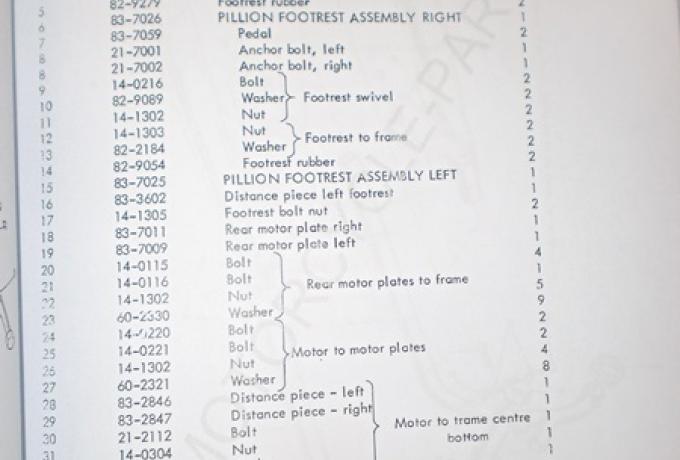 Triumph T140V,TR7RV Teilebuch 1978