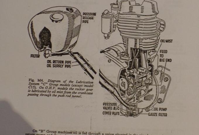 BSA Service Sheet 250 OHV C11G and C12/Copy