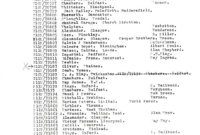 Norton Manx 500 cc First owner, Eric Oliver