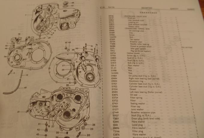 Triumph Parts Book No10 T100 1969