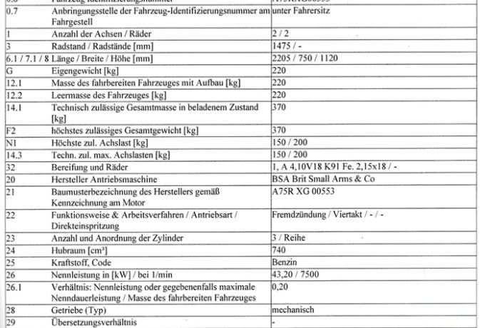 BSA A75R Rocket III  750cc  1972