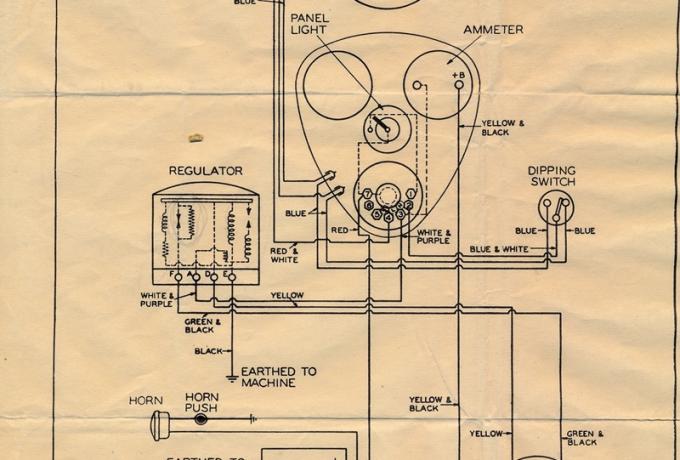Wiring Diagram f. Motorcycles with instrument panel
