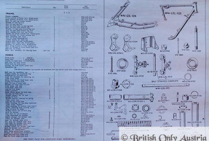 Matchless 350 &500cc Heavyweight Singles 1939-1955, Service Series Photocopy