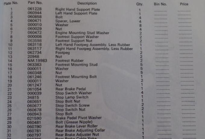 Norton 850 commando - parts list 