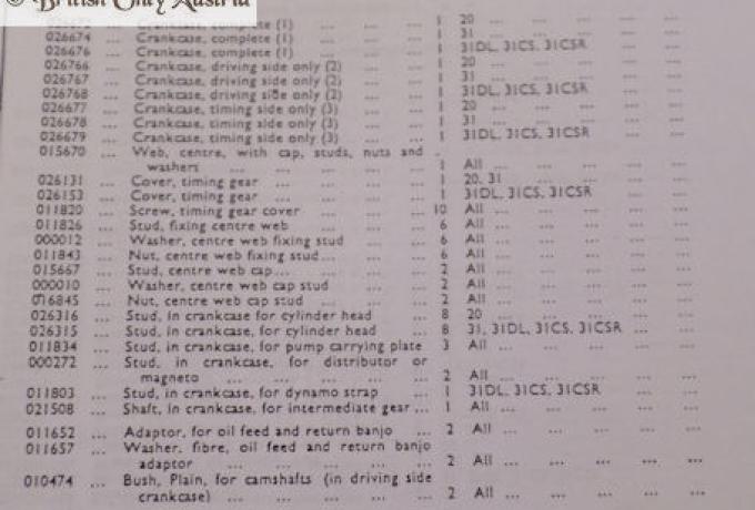 Illustrated Catalogue of Spare Parts 1960, Copy