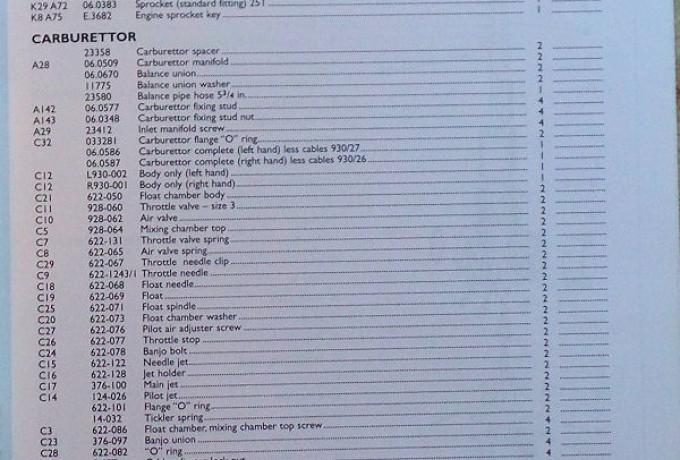 Norton Commando Spares List 1968