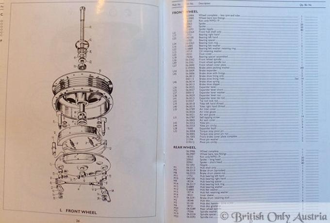 Norton Commando Spares List 1968