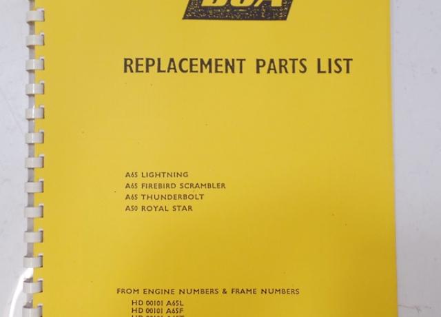 BSA Replacement Parts List