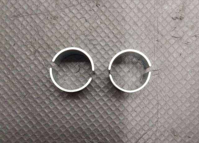 Triumph Lenkerreduzierungssatz von 25 mm auf 22 mm