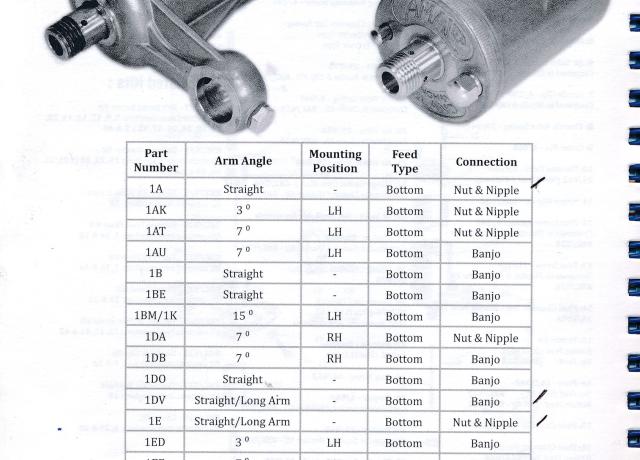 Amal Pre Monobloc Float Bowl Assemblies