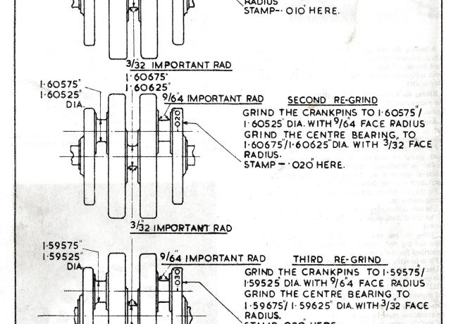 Regrinding Details for AJS/Matchless Twins