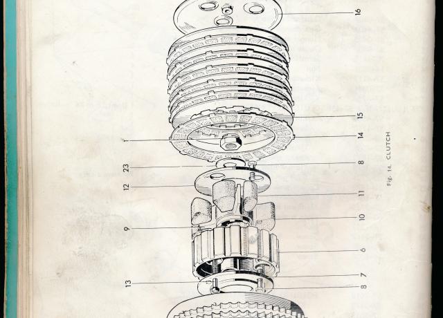 Clutch 3-spring Triumph. BSA Copy parts drawing. parts book