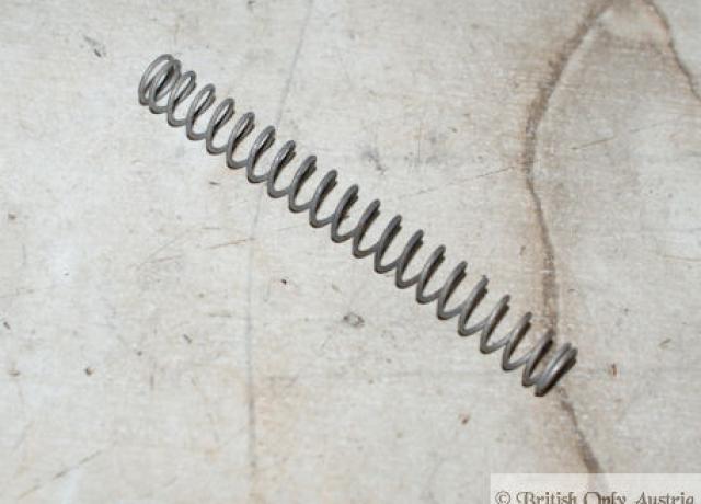 Vincent Feder für Bremsseil