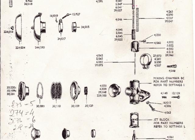 Amal Carburettor Spares List   275.276.274.29