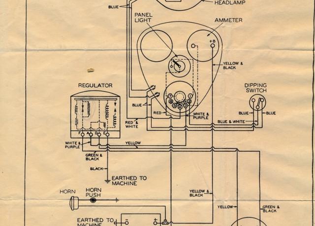 Wiring Diagram f. Motorcycles with instrument panel